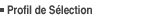 Profil de s�lection