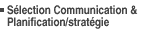 S�lection Communication & Planification/strat�gie
